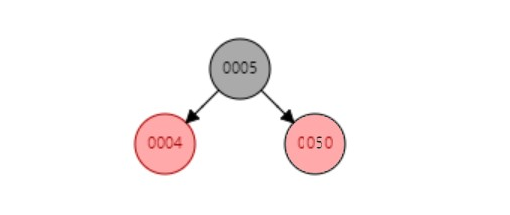 remove_10_2
